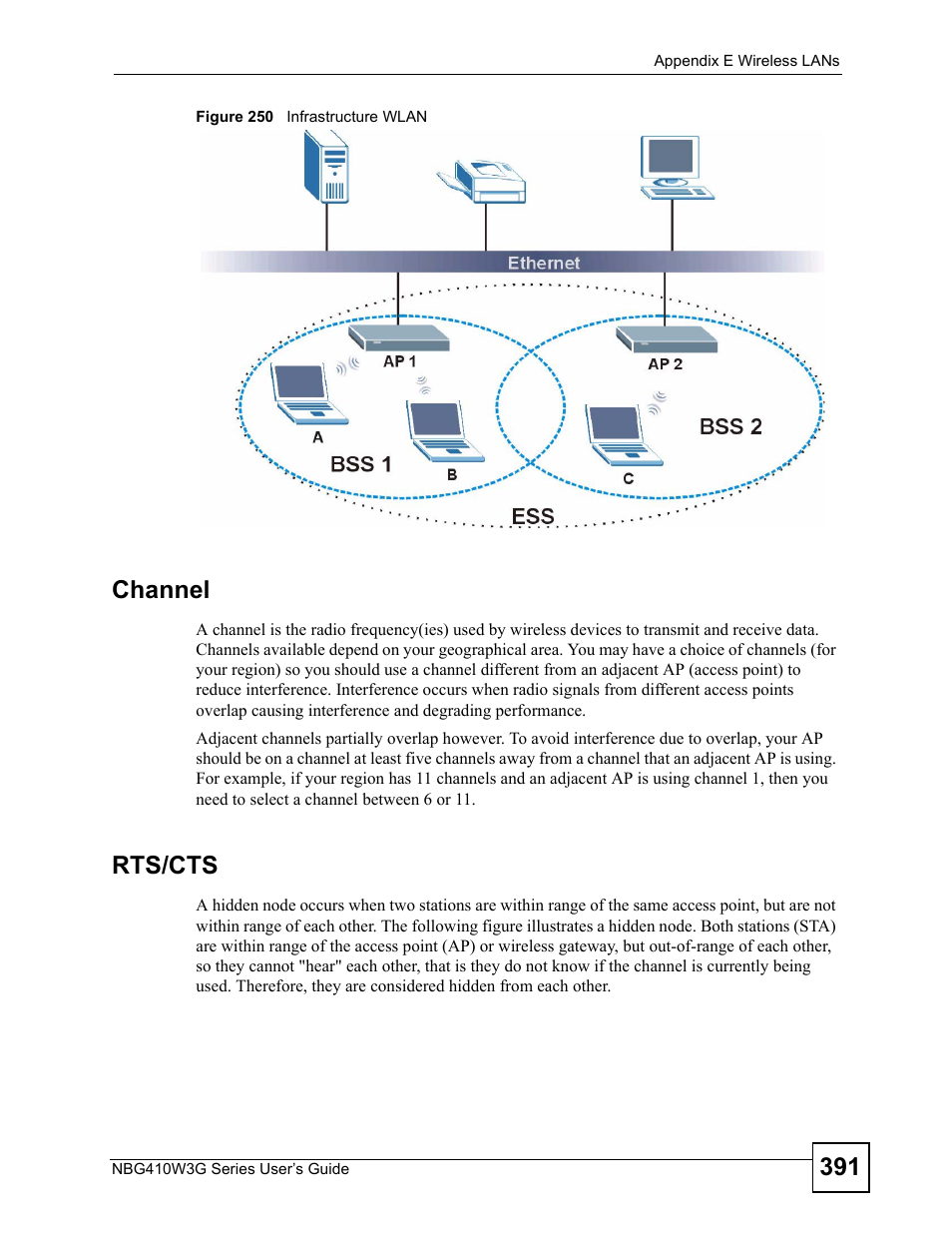 Figure 250 infrastructure wlan, Channel, Rts/cts | ZyXEL Communications NBG410W3G User Manual | Page 391 / 430