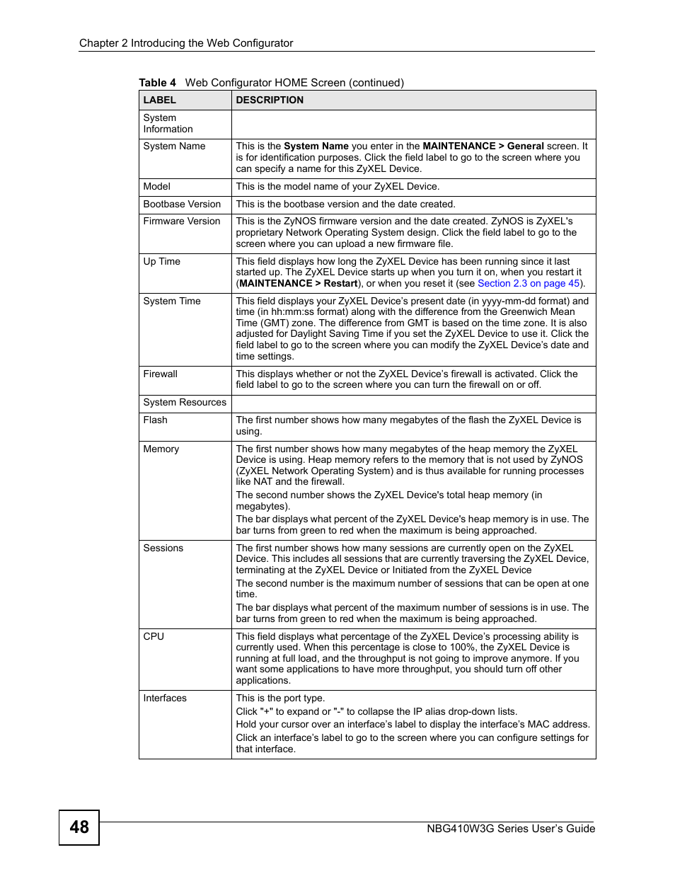 ZyXEL Communications NBG410W3G User Manual | Page 48 / 430