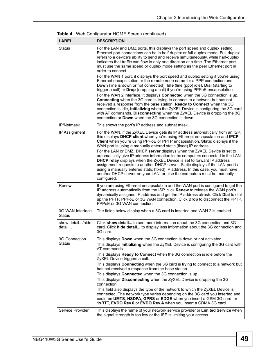 ZyXEL Communications NBG410W3G User Manual | Page 49 / 430