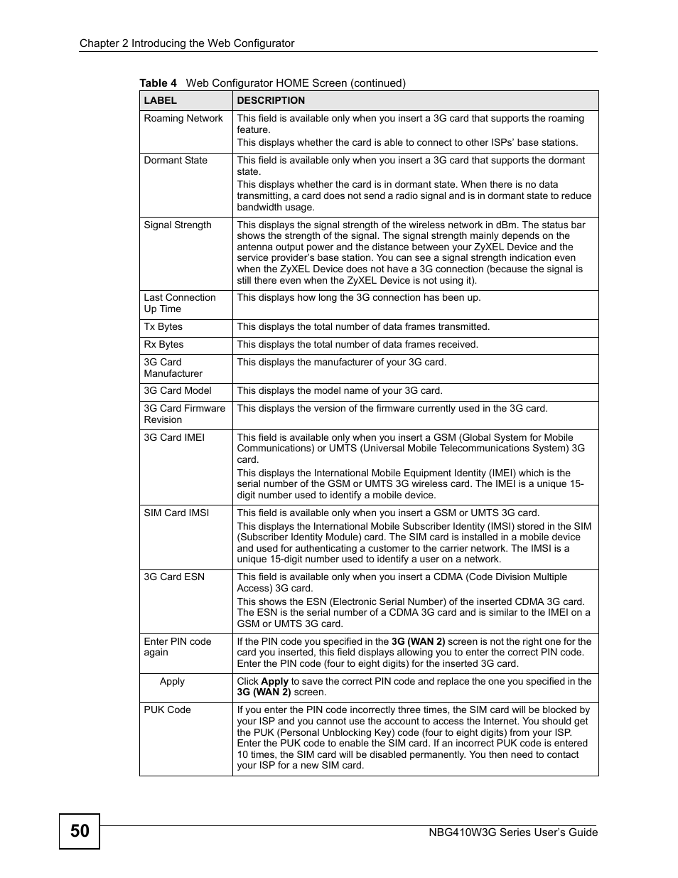 ZyXEL Communications NBG410W3G User Manual | Page 50 / 430