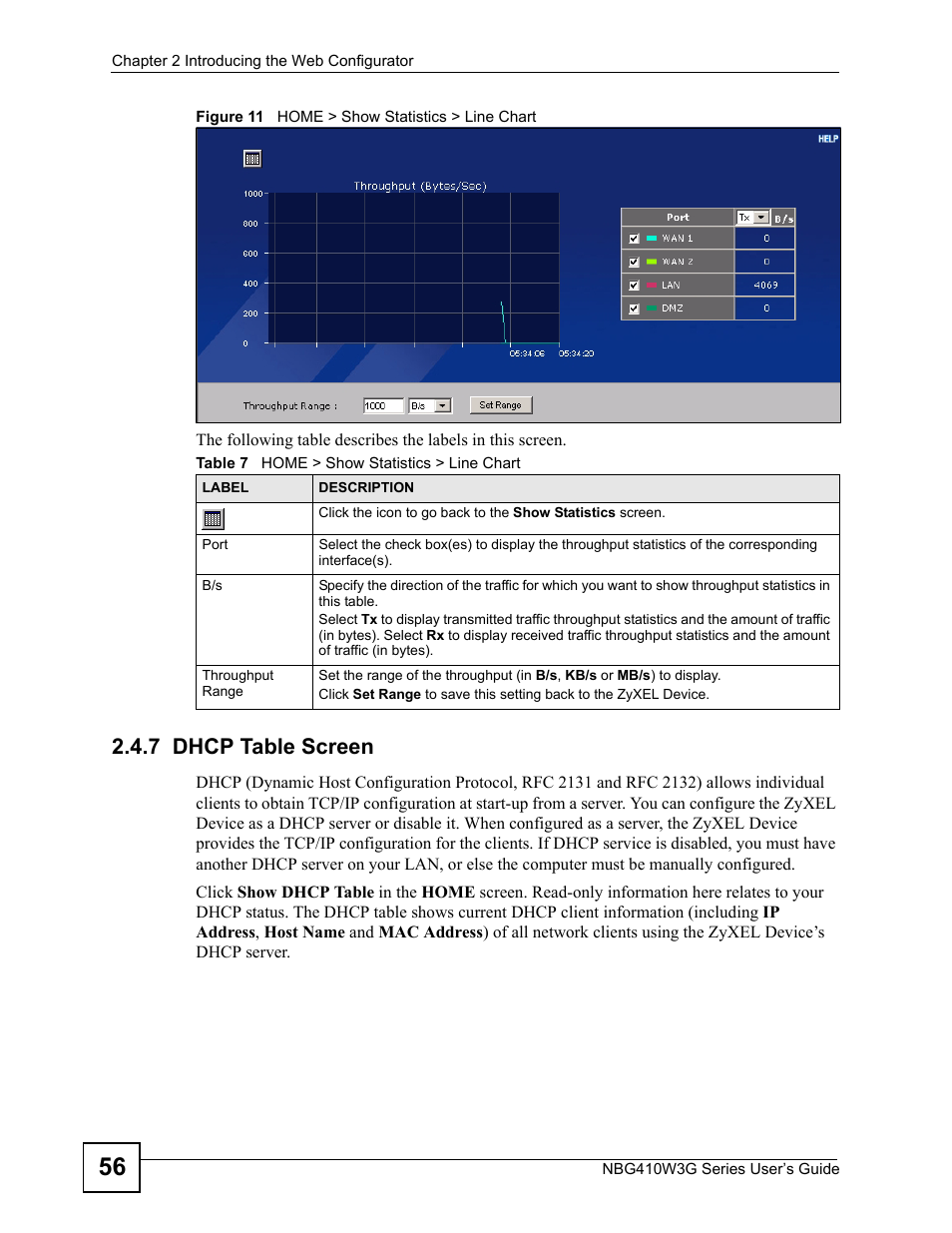 7 dhcp table screen, Figure 11 home > show statistics > line chart, Table 7 home > show statistics > line chart | ZyXEL Communications NBG410W3G User Manual | Page 56 / 430
