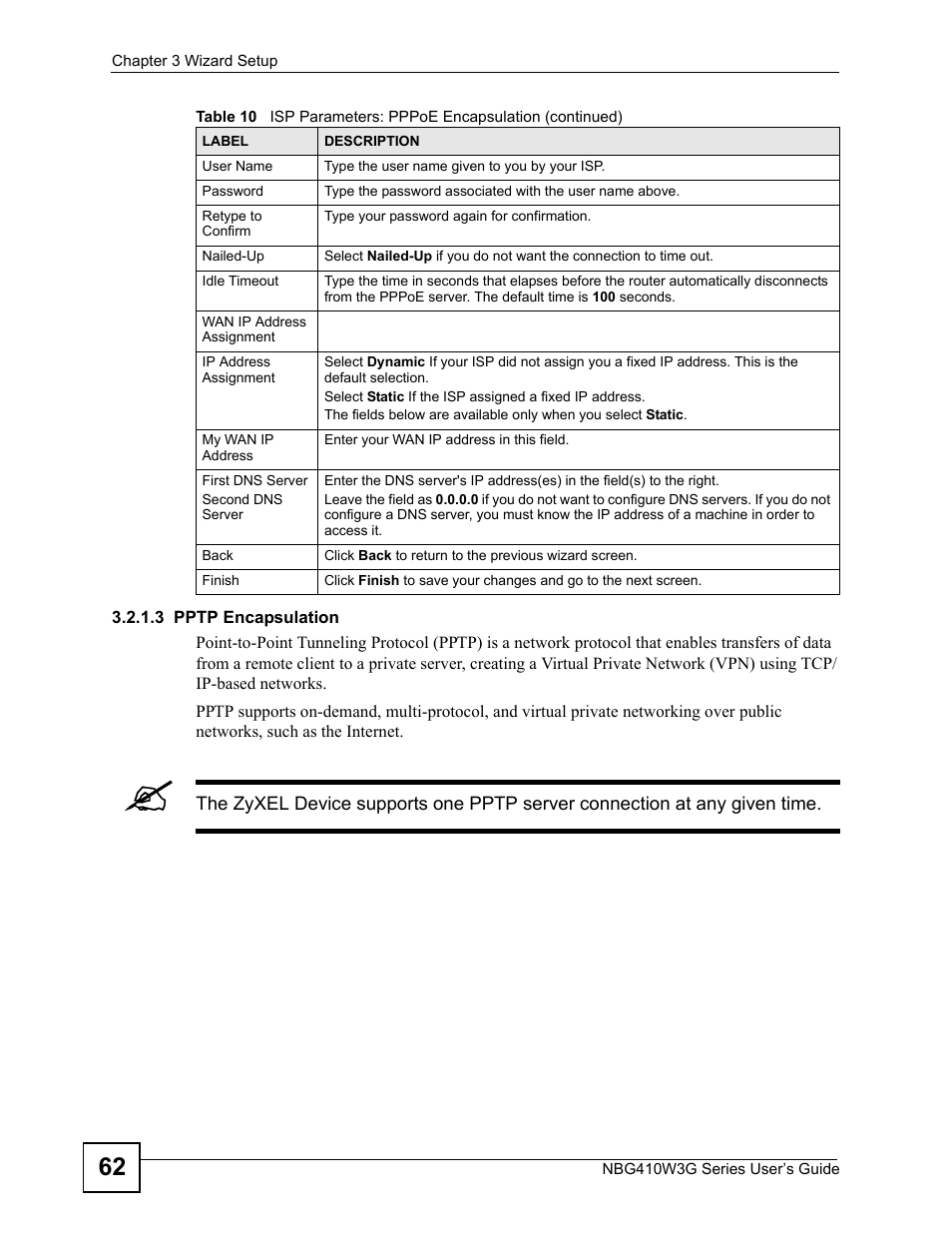 ZyXEL Communications NBG410W3G User Manual | Page 62 / 430