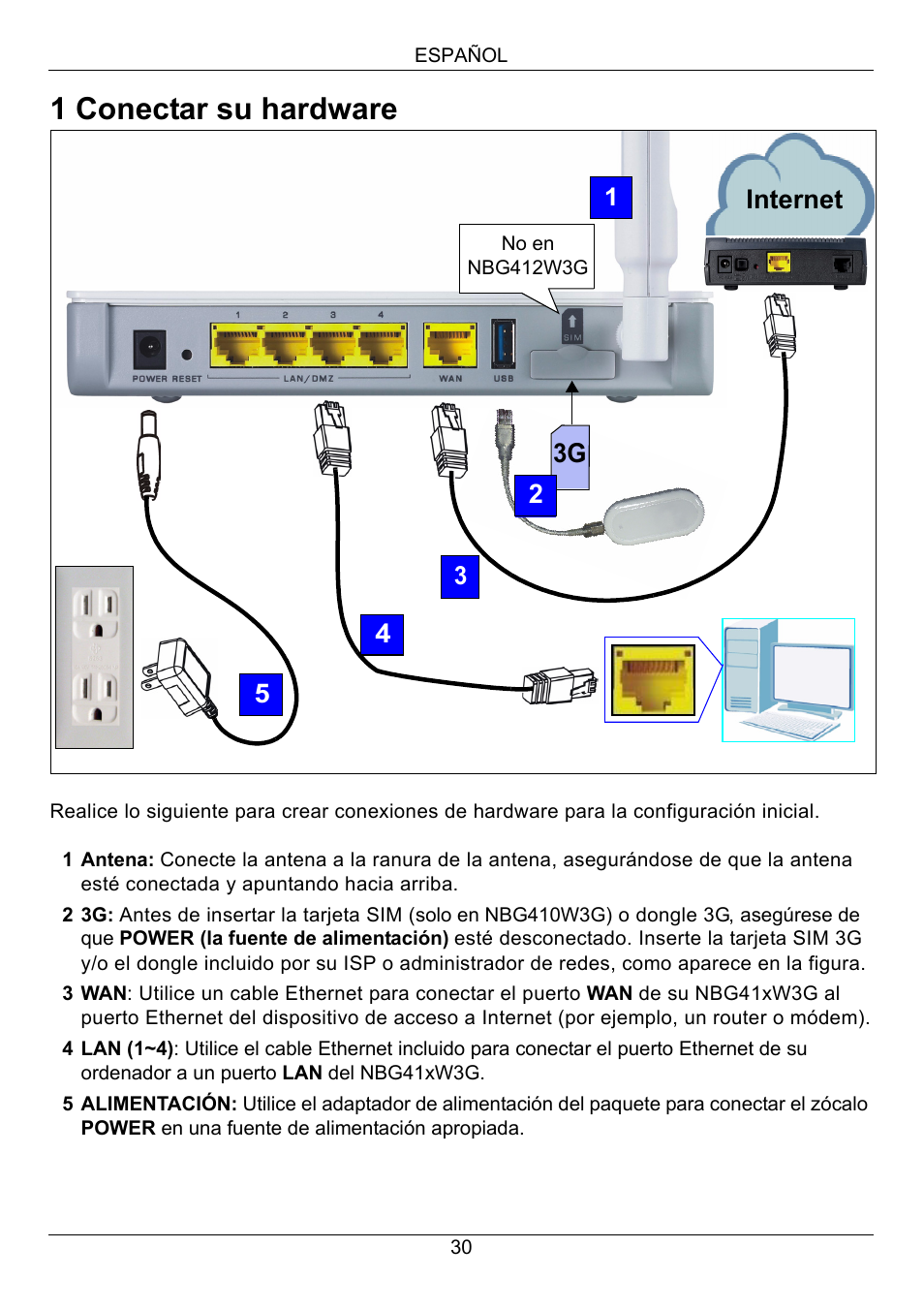 1 conectar su hardware, Internet, 53g 2 | ZyXEL Communications 3G Wireless Router NBG410W3G User Manual | Page 30 / 88