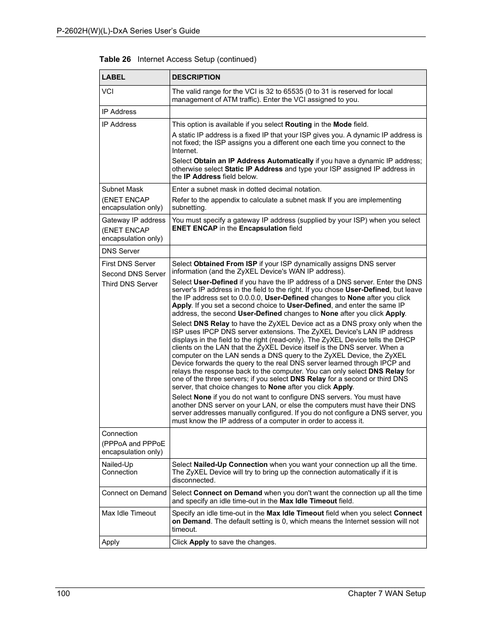ZyXEL Communications P-2602HW(L) Series User Manual | Page 100 / 427
