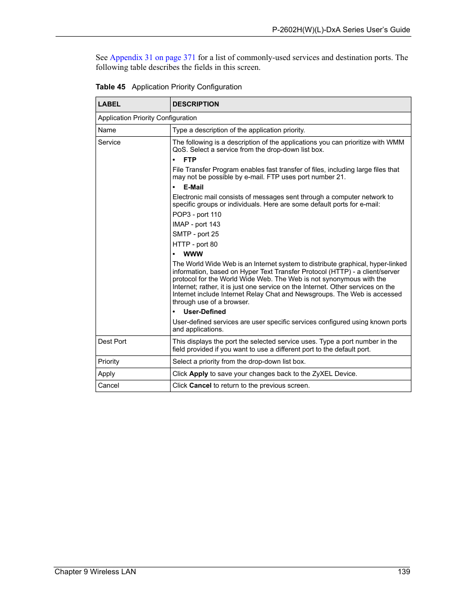 Table 45 application priority configuration | ZyXEL Communications P-2602HW(L) Series User Manual | Page 139 / 427