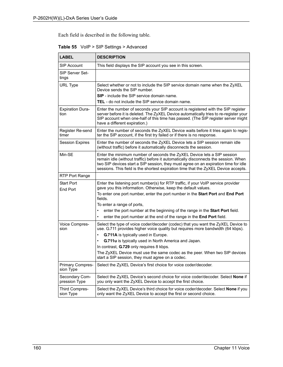 Table 55 voip > sip settings > advanced | ZyXEL Communications P-2602HW(L) Series User Manual | Page 160 / 427