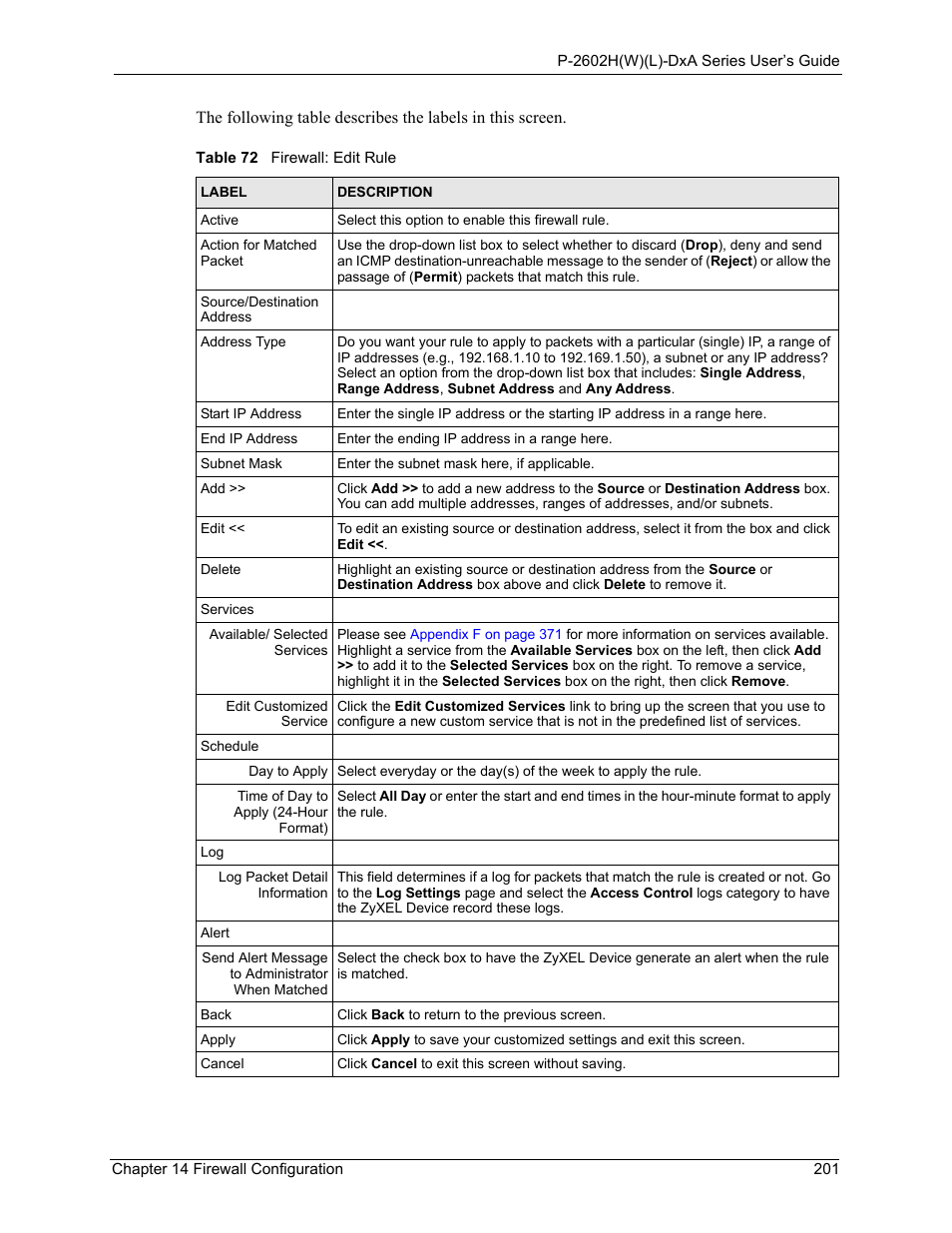 Table 72 firewall: edit rule | ZyXEL Communications P-2602HW(L) Series User Manual | Page 201 / 427