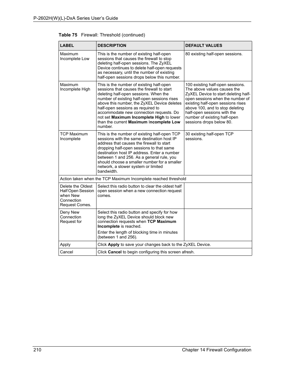 ZyXEL Communications P-2602HW(L) Series User Manual | Page 210 / 427