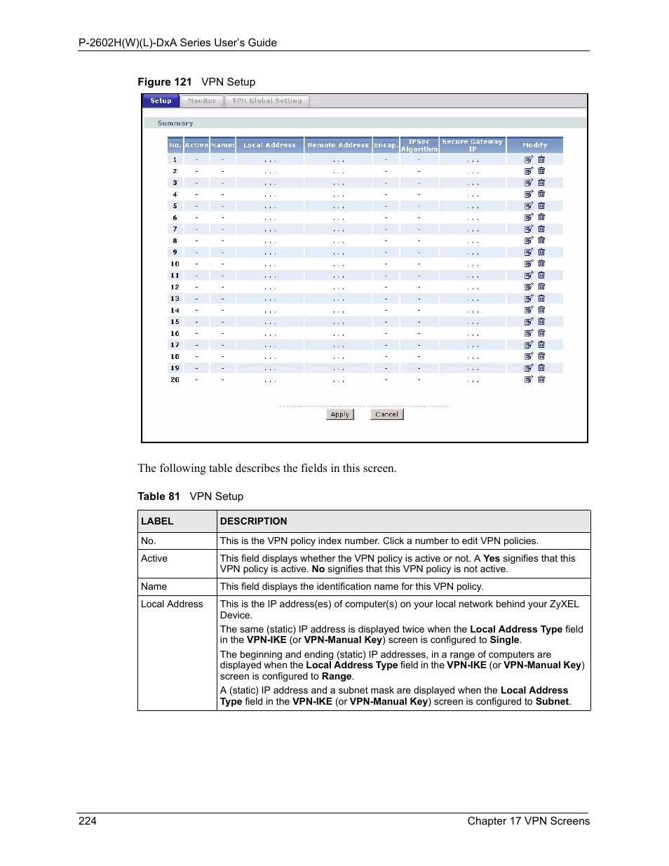 Figure 121 vpn setup, Table 81 vpn setup | ZyXEL Communications P-2602HW(L) Series User Manual | Page 224 / 427