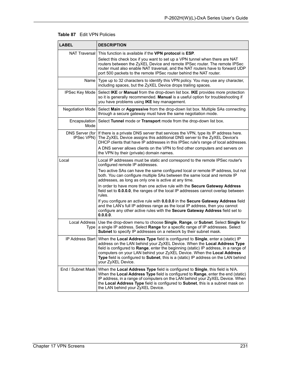 ZyXEL Communications P-2602HW(L) Series User Manual | Page 231 / 427