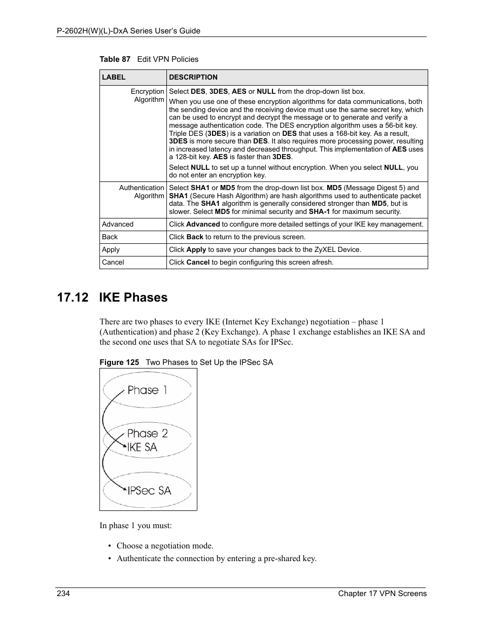 12 ike phases, Figure 125 two phases to set up the ipsec sa, For more on ike phases) | ZyXEL Communications P-2602HW(L) Series User Manual | Page 234 / 427