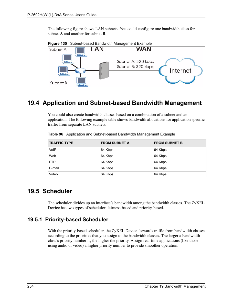 5 scheduler, 1 priority-based scheduler | ZyXEL Communications P-2602HW(L) Series User Manual | Page 254 / 427