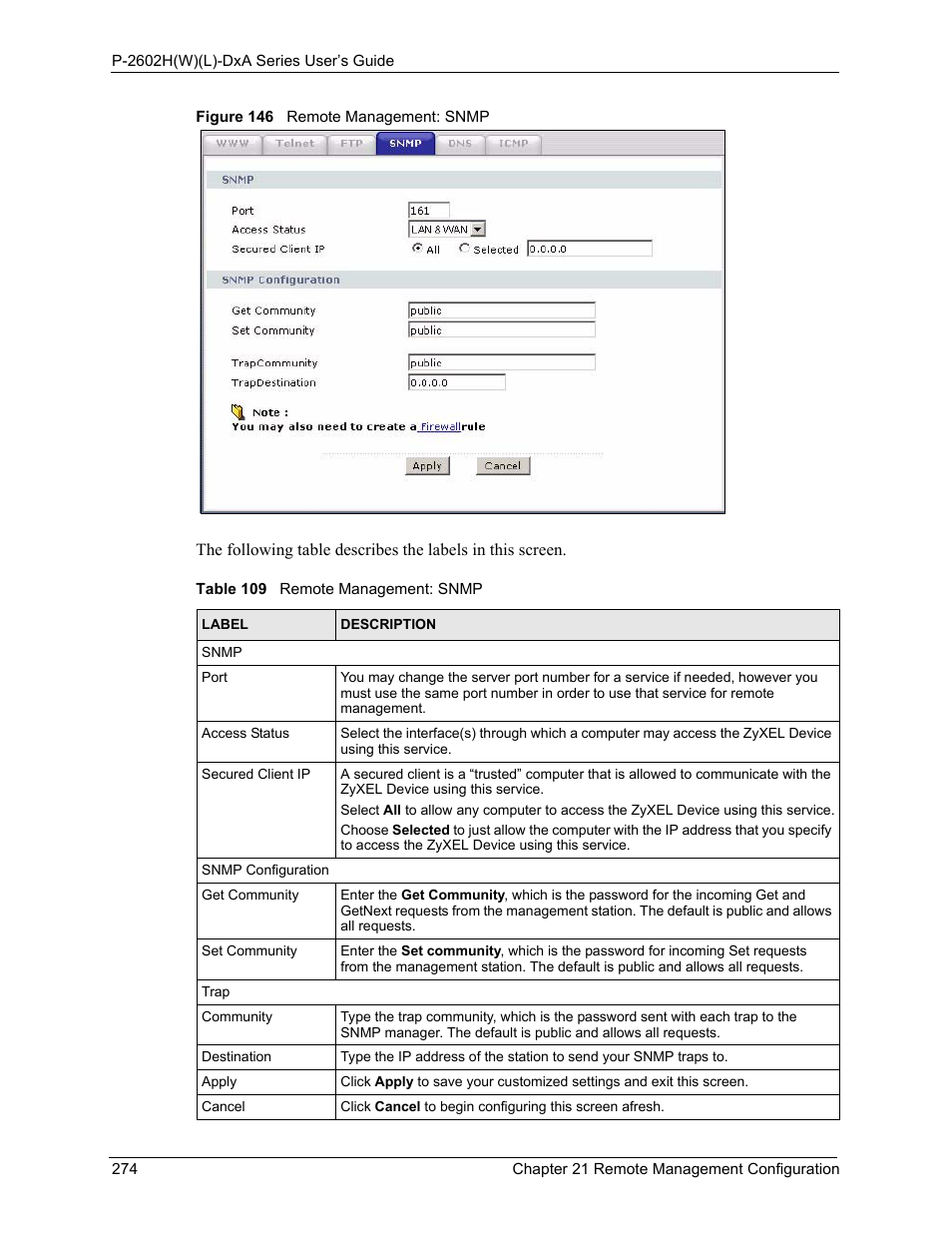 Figure 146 remote management: snmp, Table 109 remote management: snmp | ZyXEL Communications P-2602HW(L) Series User Manual | Page 274 / 427