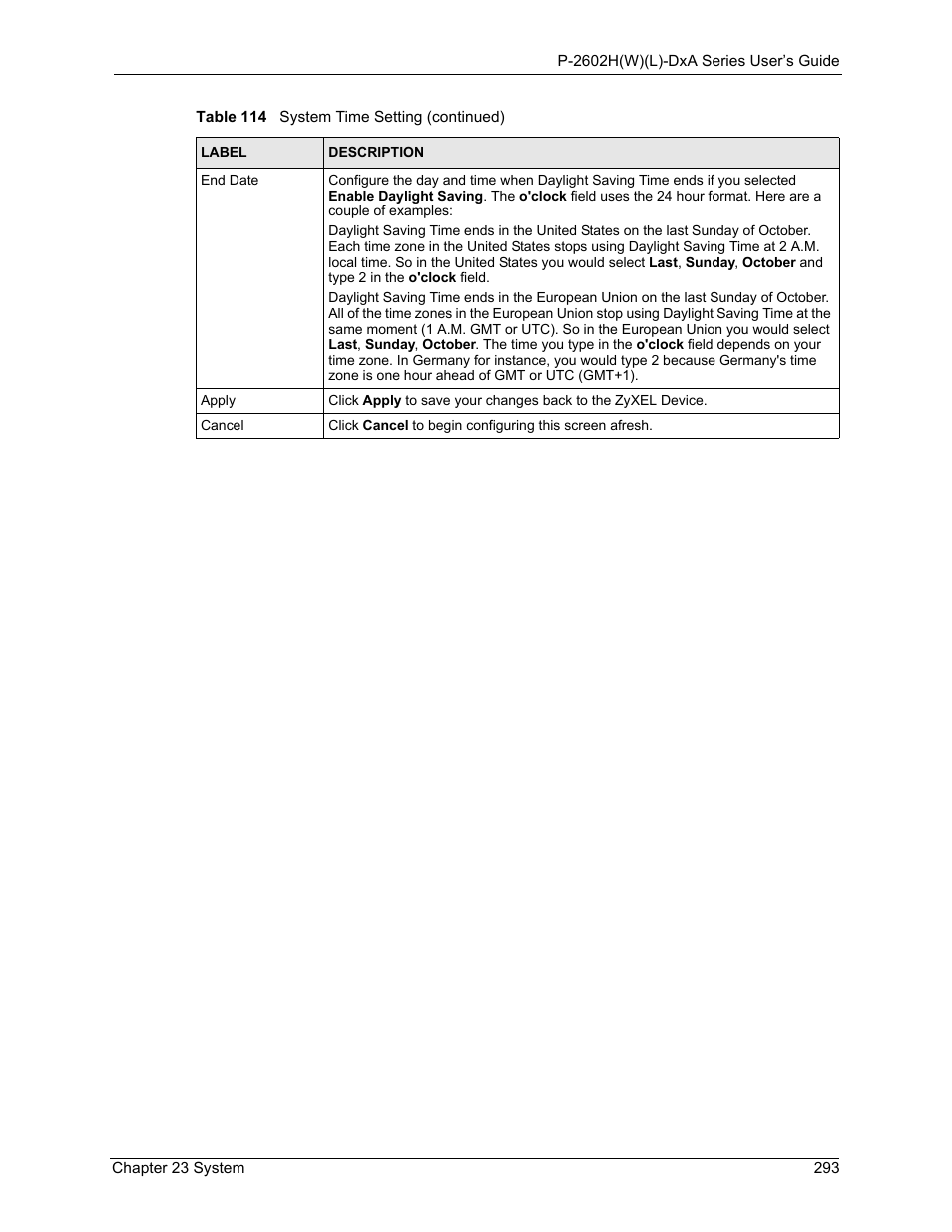 ZyXEL Communications P-2602HW(L) Series User Manual | Page 293 / 427