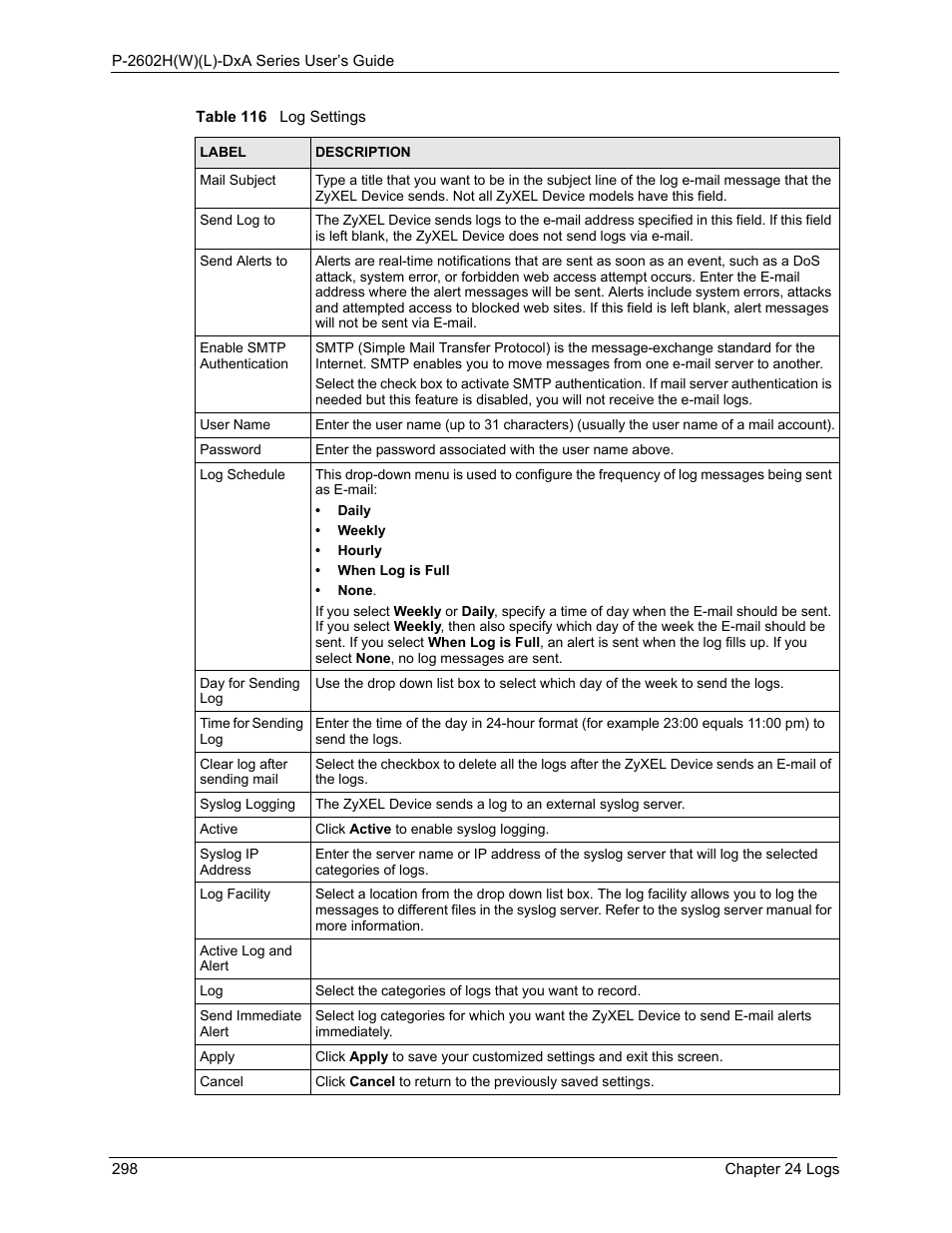 ZyXEL Communications P-2602HW(L) Series User Manual | Page 298 / 427