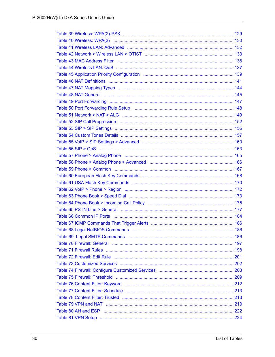 ZyXEL Communications P-2602HW(L) Series User Manual | Page 30 / 427