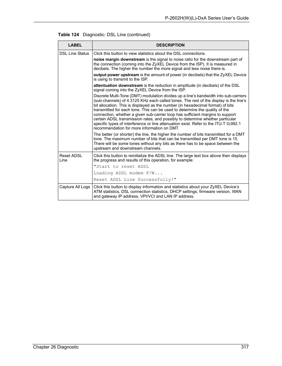 ZyXEL Communications P-2602HW(L) Series User Manual | Page 317 / 427