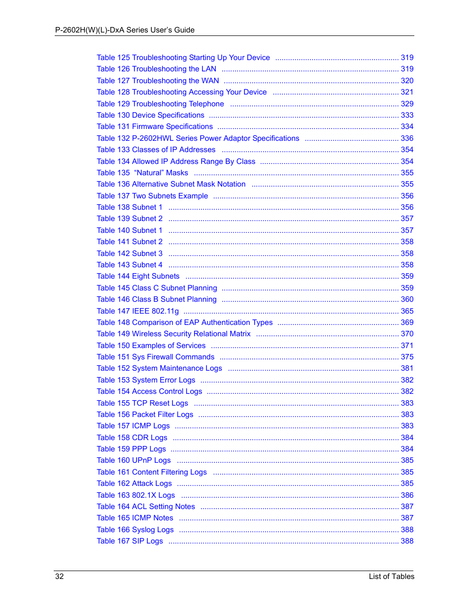 ZyXEL Communications P-2602HW(L) Series User Manual | Page 32 / 427