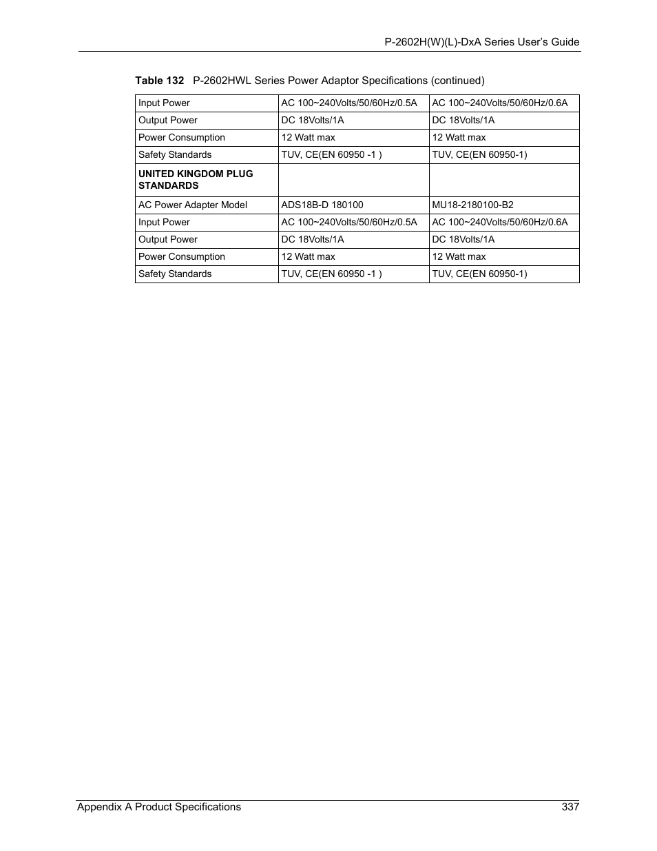ZyXEL Communications P-2602HW(L) Series User Manual | Page 337 / 427