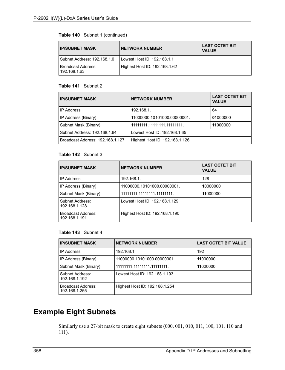 Example eight subnets | ZyXEL Communications P-2602HW(L) Series User Manual | Page 358 / 427