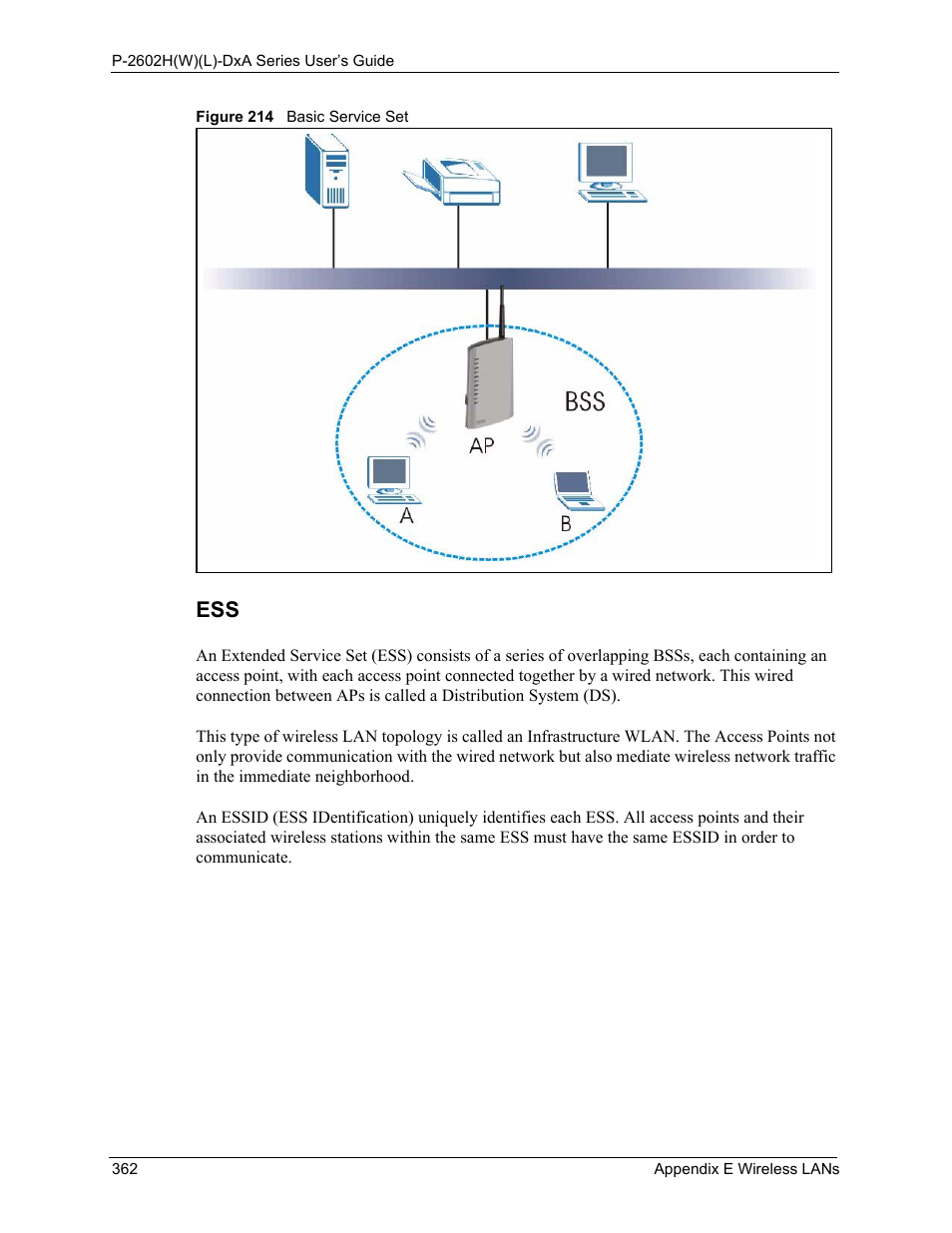 Figure 214 basic service set | ZyXEL Communications P-2602HW(L) Series User Manual | Page 362 / 427