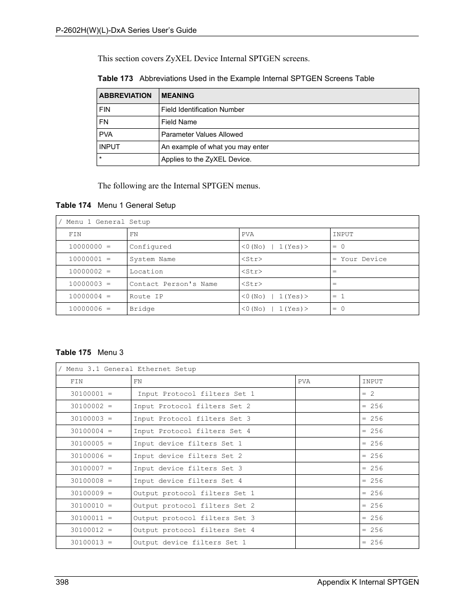 ZyXEL Communications P-2602HW(L) Series User Manual | Page 398 / 427