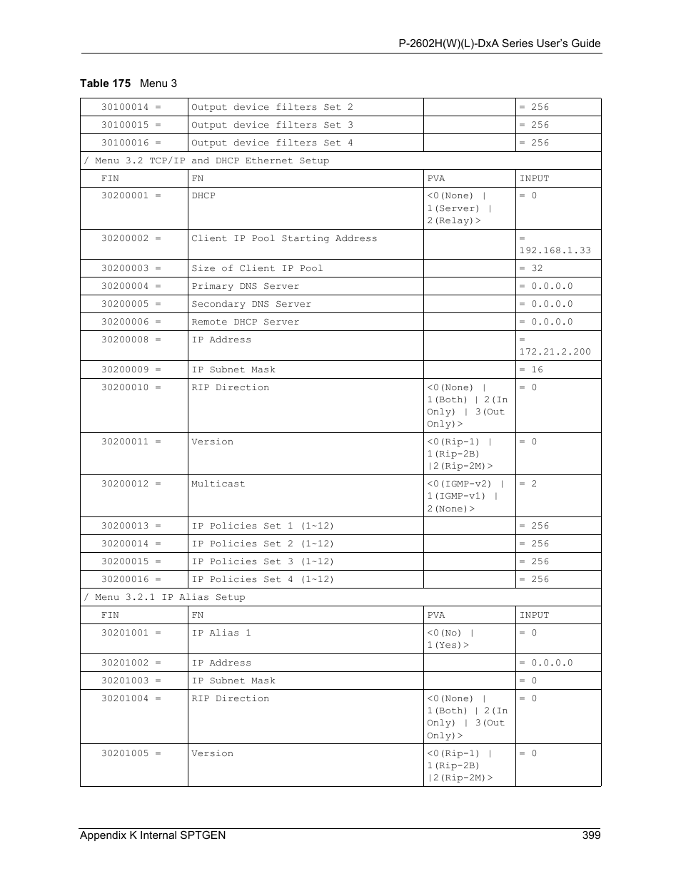 ZyXEL Communications P-2602HW(L) Series User Manual | Page 399 / 427