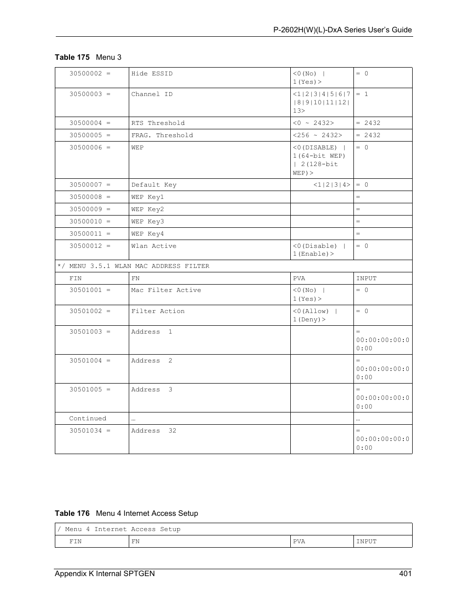 Table 176 menu 4 internet access setup | ZyXEL Communications P-2602HW(L) Series User Manual | Page 401 / 427