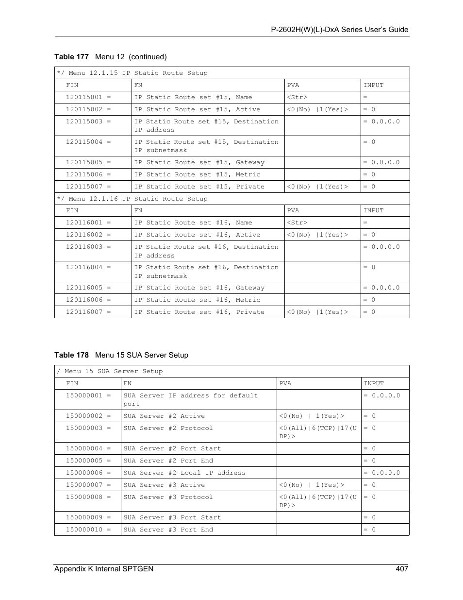 Table 178 menu 15 sua server setup | ZyXEL Communications P-2602HW(L) Series User Manual | Page 407 / 427