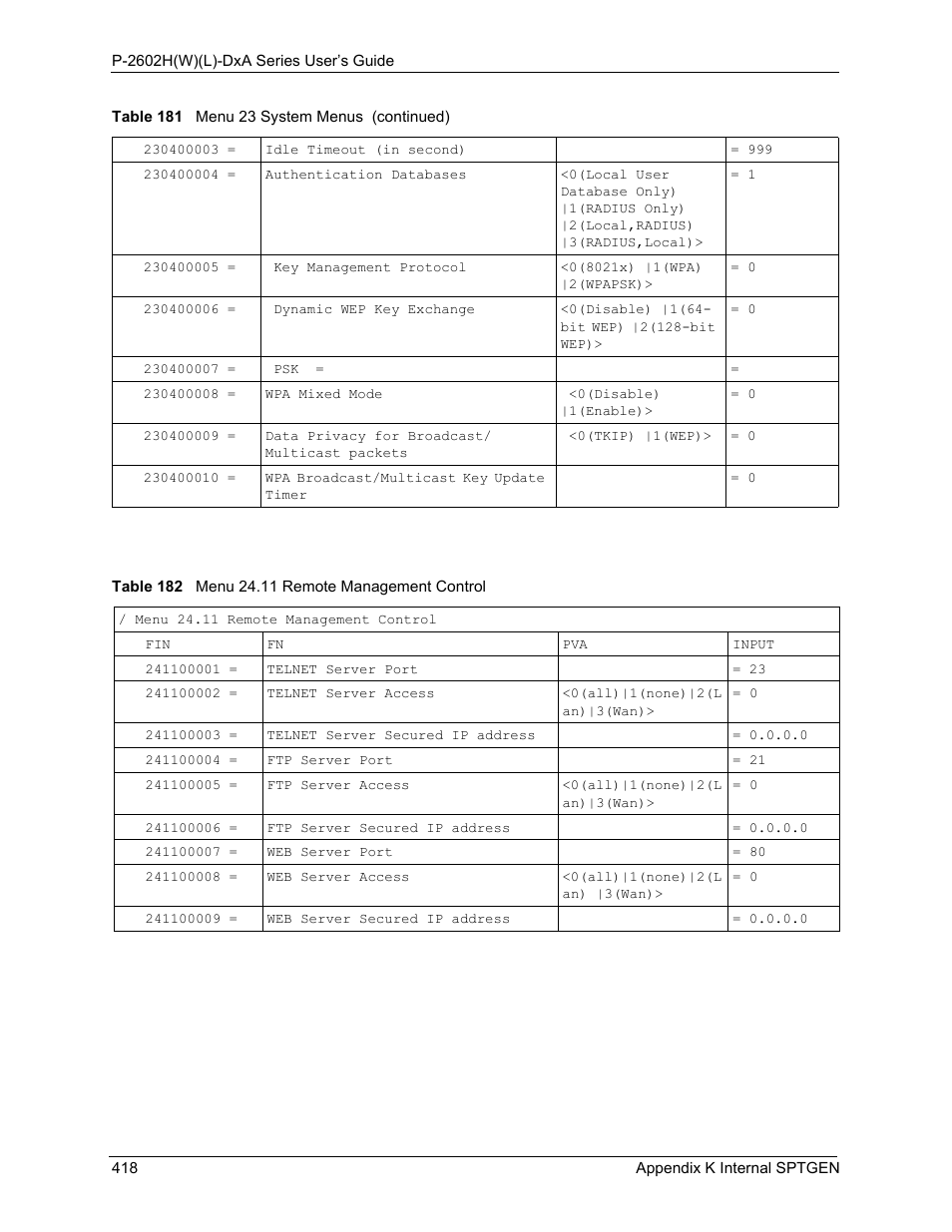 Table 182 menu 24.11 remote management control | ZyXEL Communications P-2602HW(L) Series User Manual | Page 418 / 427