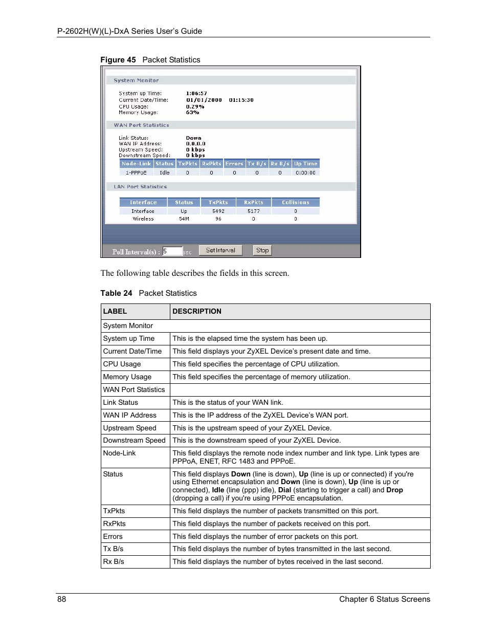 Figure 45 packet statistics, Table 24 packet statistics | ZyXEL Communications P-2602HW(L) Series User Manual | Page 88 / 427