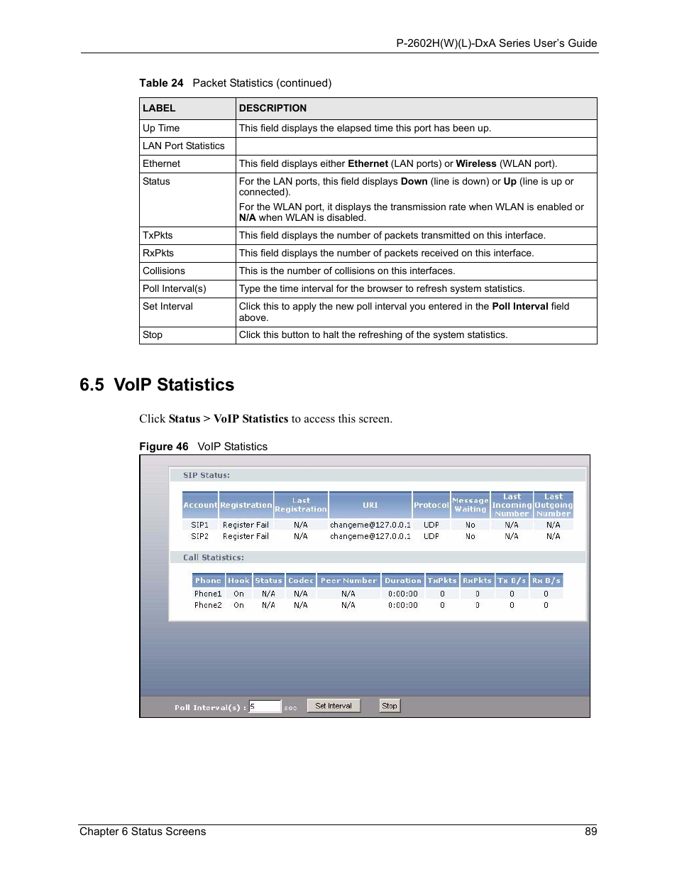 5 voip statistics, Figure 46 voip statistics, Age. see | ZyXEL Communications P-2602HW(L) Series User Manual | Page 89 / 427