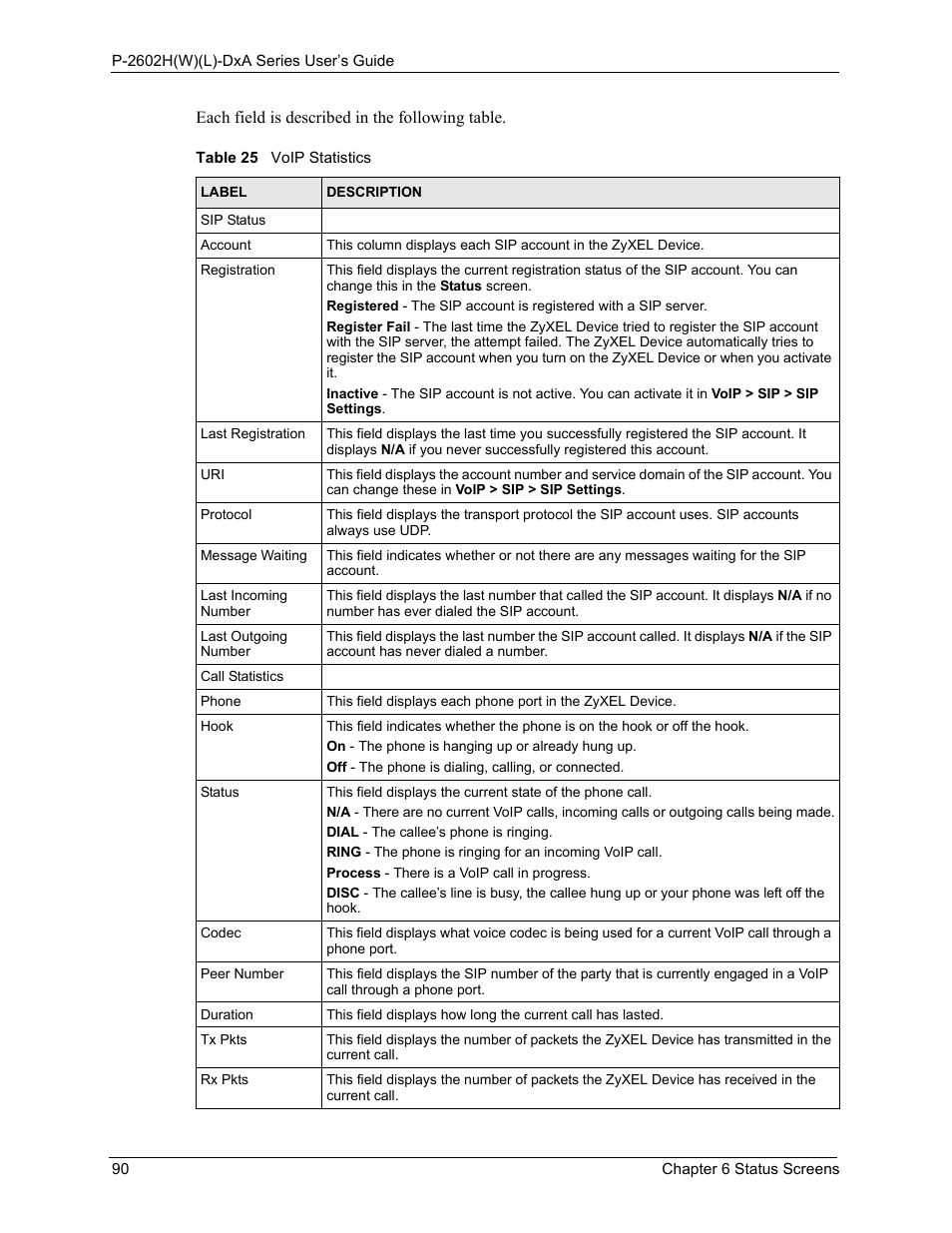 Table 25 voip statistics | ZyXEL Communications P-2602HW(L) Series User Manual | Page 90 / 427