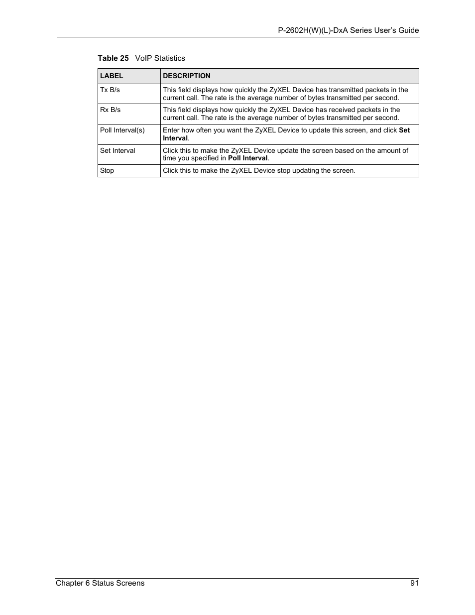 ZyXEL Communications P-2602HW(L) Series User Manual | Page 91 / 427