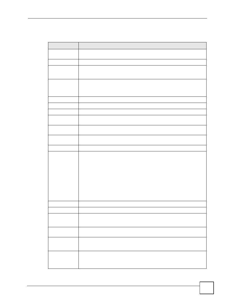 ZyXEL Communications Centralized Network Management Vantage CNM User Manual | Page 115 / 430
