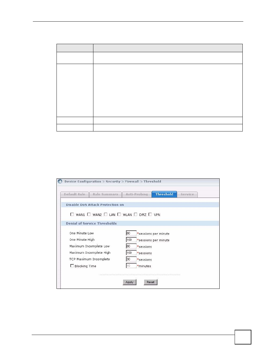 5 threshold | ZyXEL Communications Centralized Network Management Vantage CNM User Manual | Page 117 / 430
