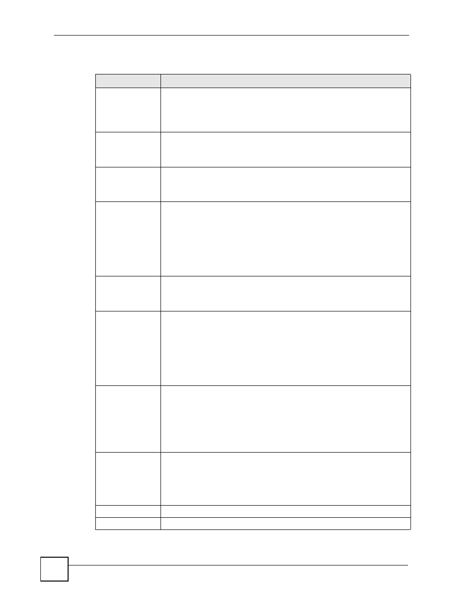 ZyXEL Communications Centralized Network Management Vantage CNM User Manual | Page 118 / 430