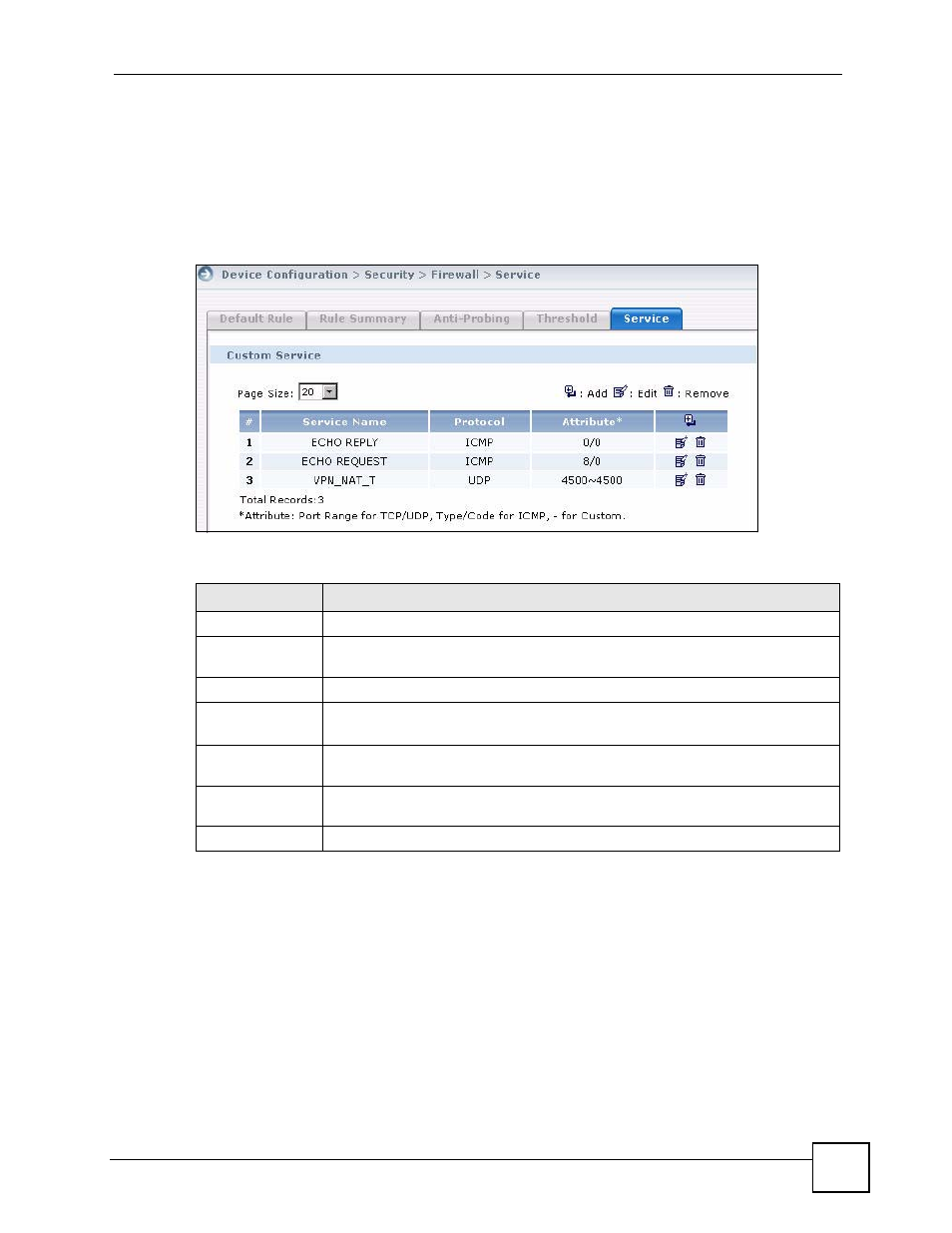 6 service, 7 add/edit service | ZyXEL Communications Centralized Network Management Vantage CNM User Manual | Page 119 / 430