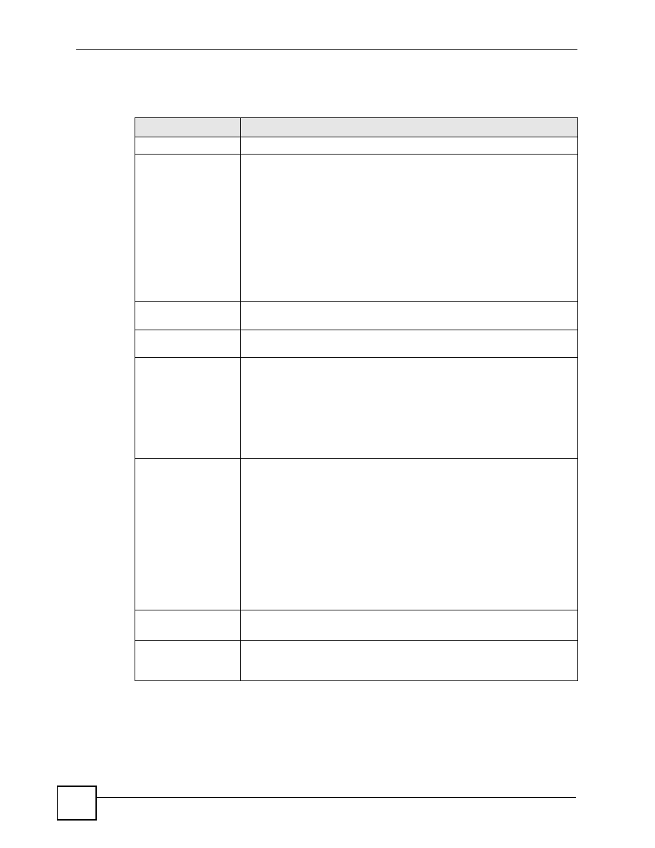 Add/edit | ZyXEL Communications Centralized Network Management Vantage CNM User Manual | Page 124 / 430