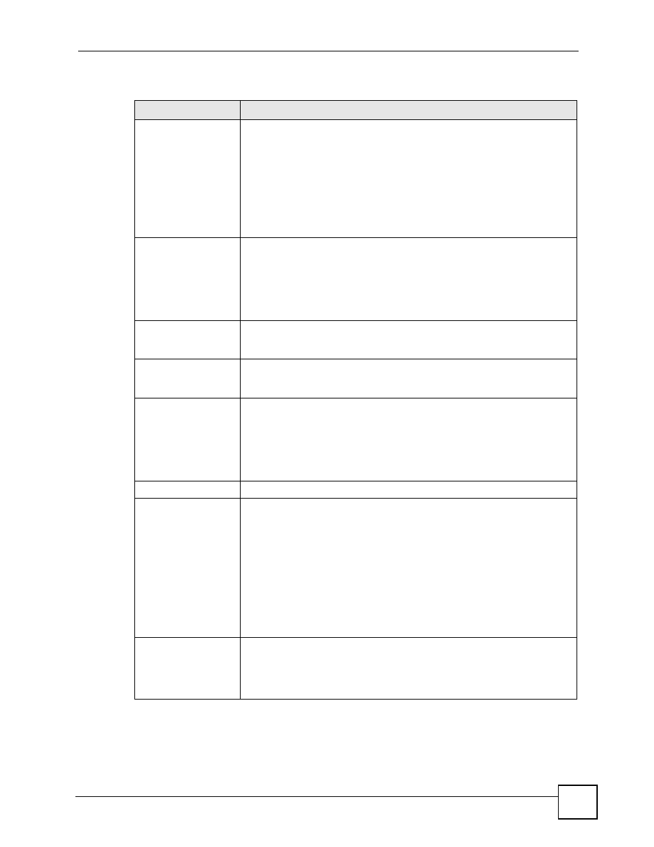 ZyXEL Communications Centralized Network Management Vantage CNM User Manual | Page 125 / 430