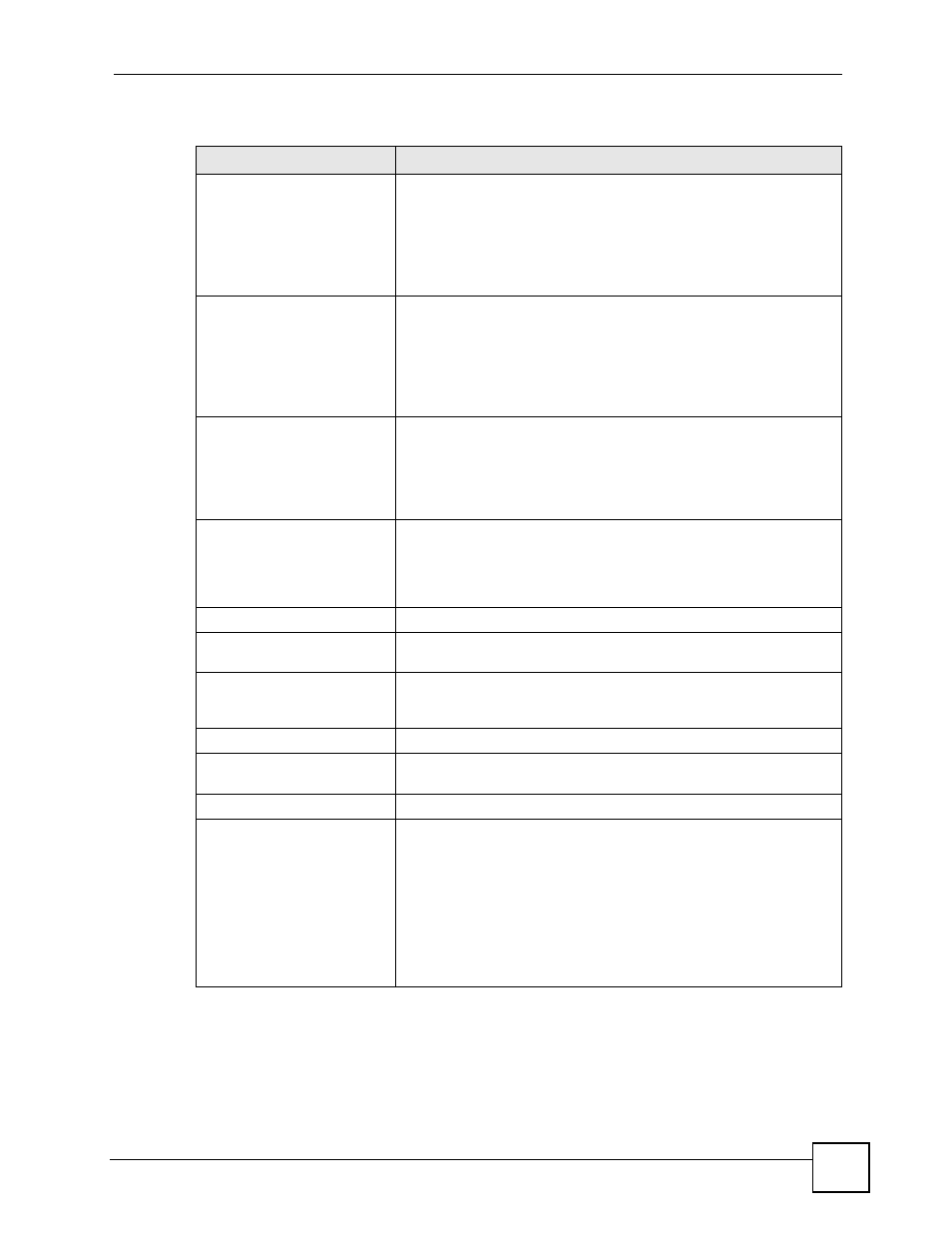 ZyXEL Communications Centralized Network Management Vantage CNM User Manual | Page 137 / 430