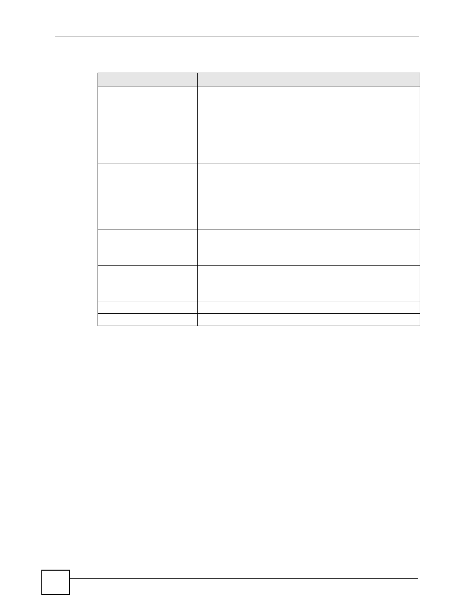 7 vpn global setting | ZyXEL Communications Centralized Network Management Vantage CNM User Manual | Page 138 / 430