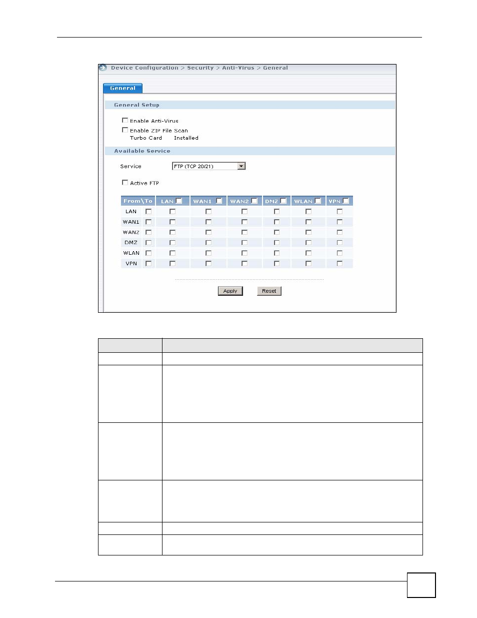 ZyXEL Communications Centralized Network Management Vantage CNM User Manual | Page 141 / 430