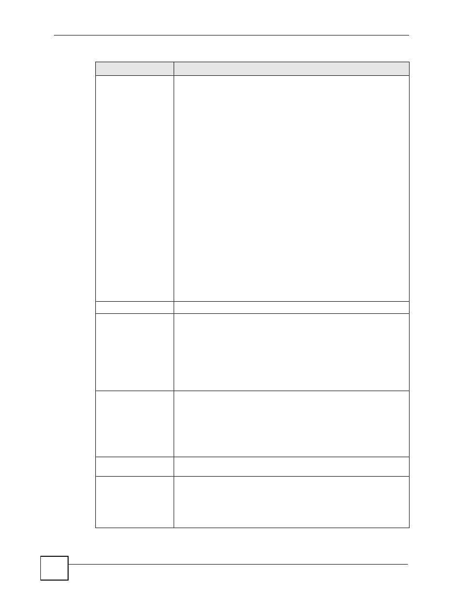 ZyXEL Communications Centralized Network Management Vantage CNM User Manual | Page 144 / 430