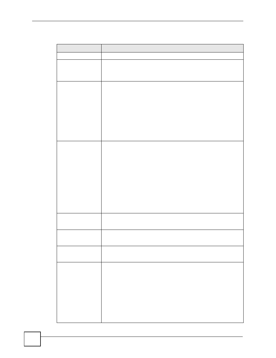 ZyXEL Communications Centralized Network Management Vantage CNM User Manual | Page 146 / 430