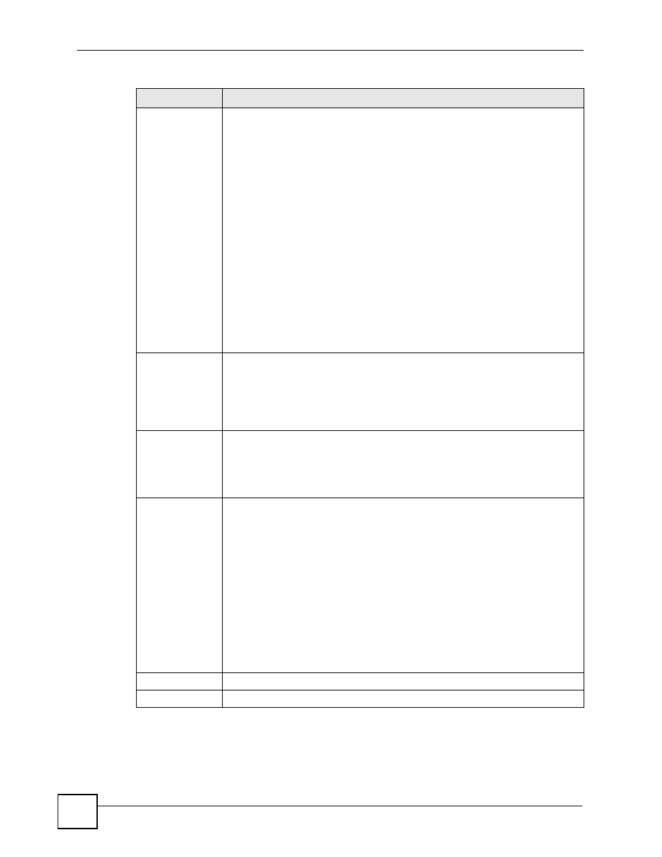 ZyXEL Communications Centralized Network Management Vantage CNM User Manual | Page 150 / 430