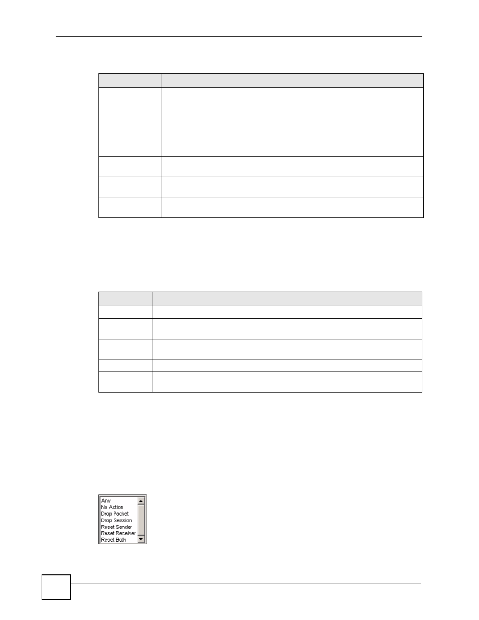 2 intrusion severity, 3 signature actions | ZyXEL Communications Centralized Network Management Vantage CNM User Manual | Page 154 / 430