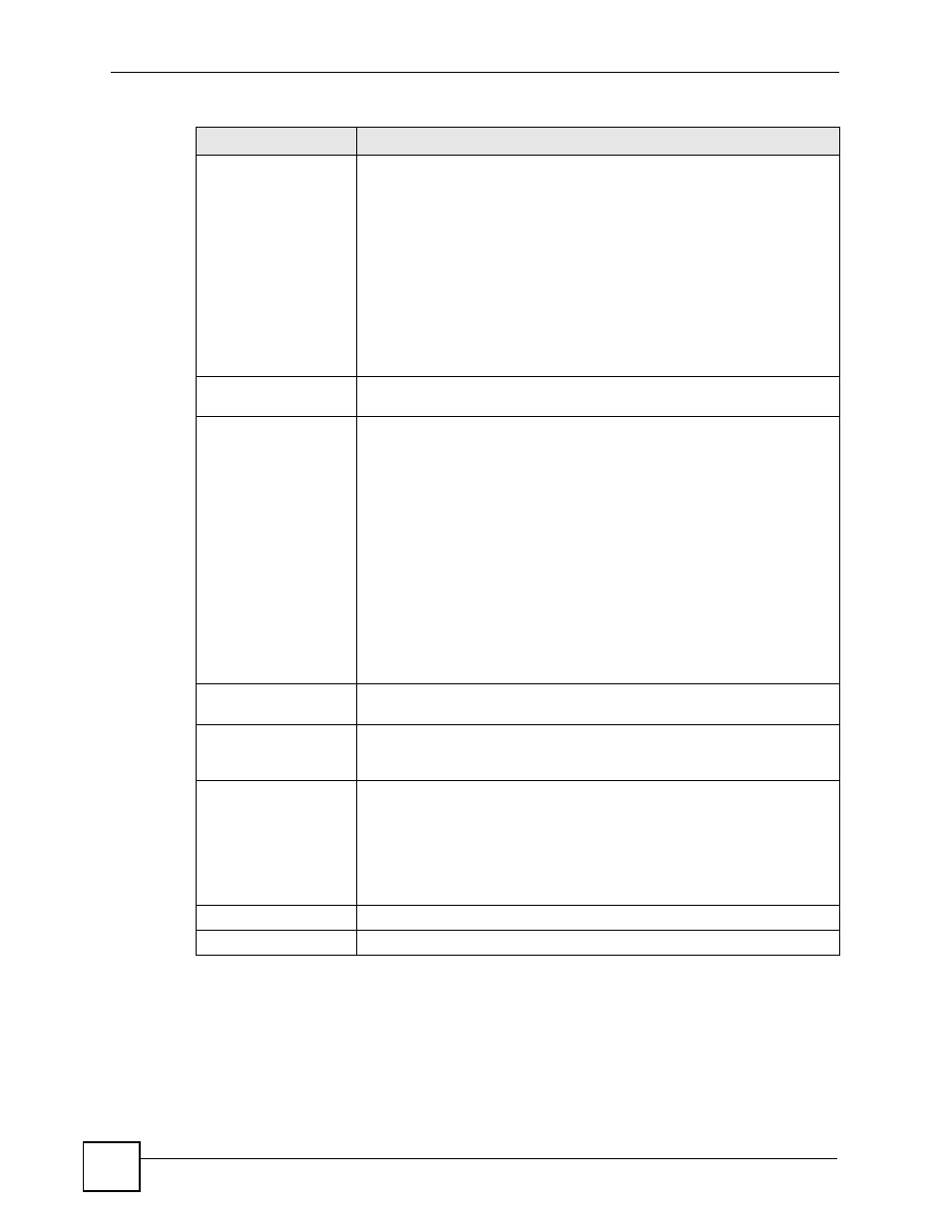 ZyXEL Communications Centralized Network Management Vantage CNM User Manual | Page 164 / 430