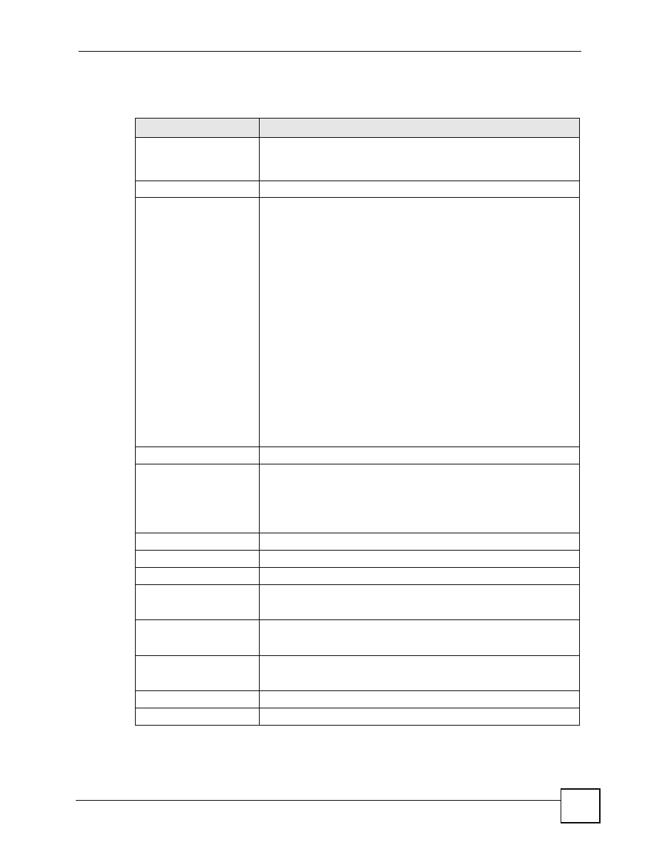 ZyXEL Communications Centralized Network Management Vantage CNM User Manual | Page 167 / 430