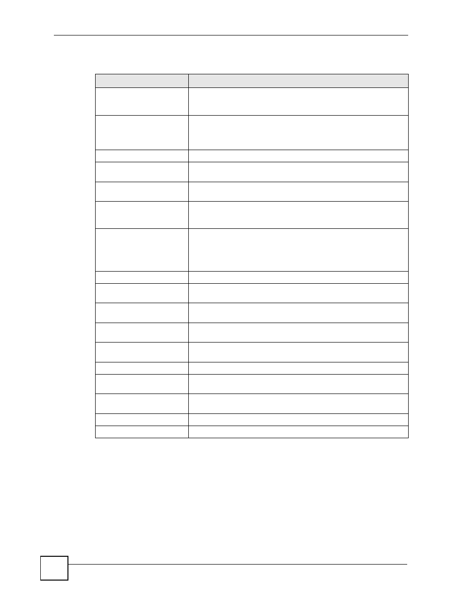 15 content filtering cache | ZyXEL Communications Centralized Network Management Vantage CNM User Manual | Page 180 / 430